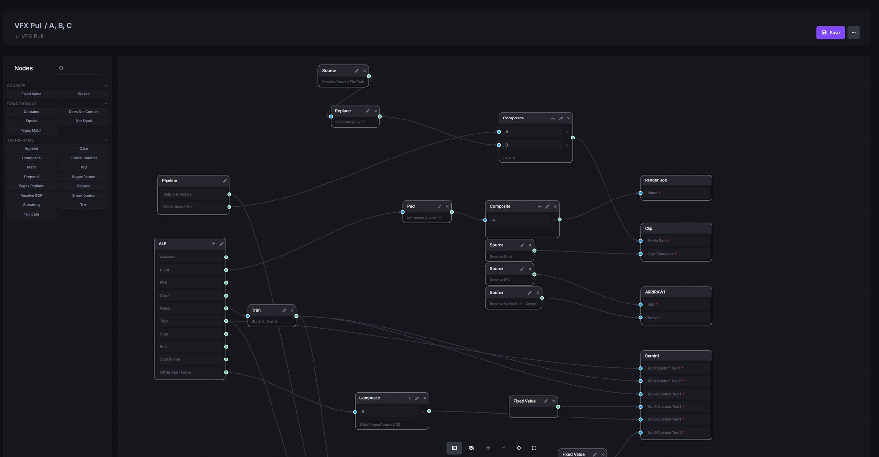 The Nucleus rules editor: a node graph mapping ALE and Resolve fields through trim, pad and composite nodes into a VFX pull render job